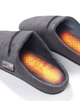 Heated Slippers - Limited Edition | USB
